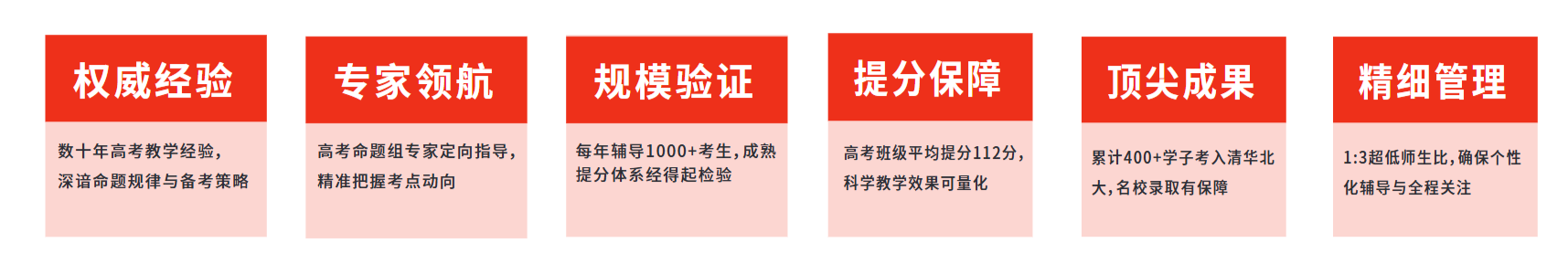 燕園正德學校核心優勢