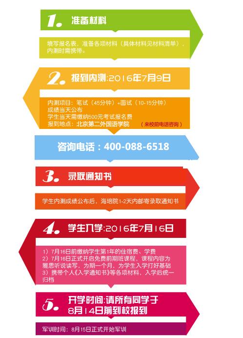 7月9日北二外国际预科举行入学测试