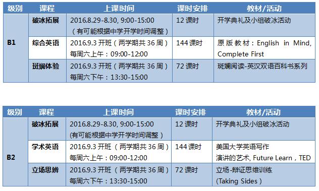 北外国际618&ldquo;雏鹰计划&rdquo;近期活动安排