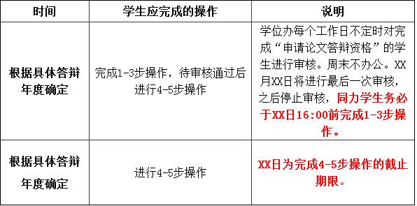 填报时间说明