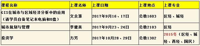 2015級人大在職研究生(秋+冬)分課表