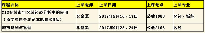 2015級(jí)人大在職研究生(春+夏)分課表