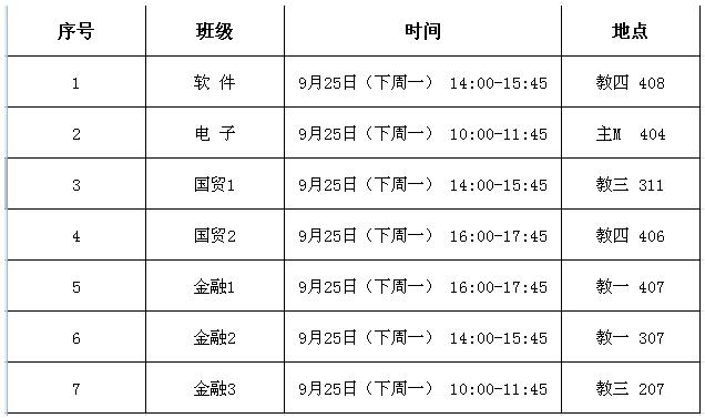 北京航空航天大学出国留学大三咨询讲座顺利举行