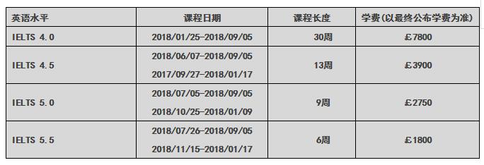北京航空航天大学密德萨斯大学留学讲座顺利举行