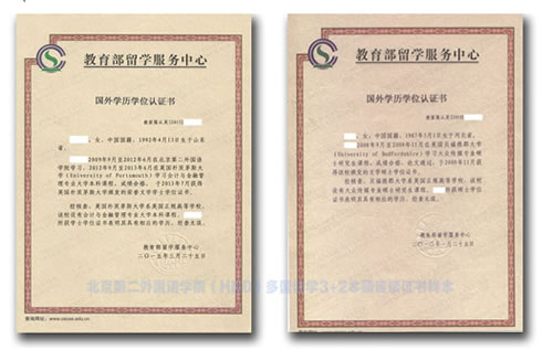 北京第二外国语学院HND毕业证书