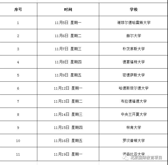 北京航空航天大学3+2留学校园开放日