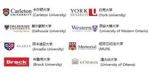 北京理工大学3+2留学项加拿大对接大学