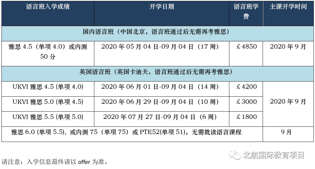 北京航空航天大学3+2留学
