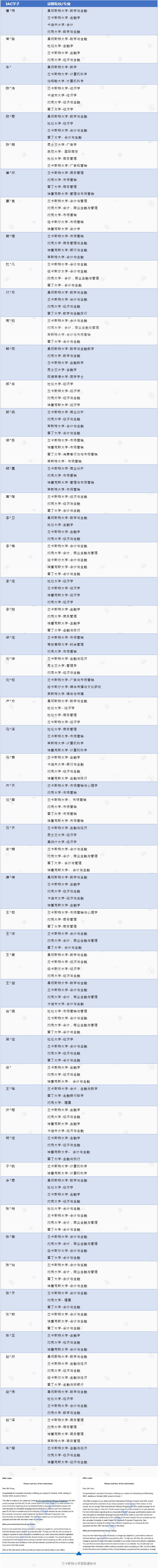 对外经济贸易大学留学预科
