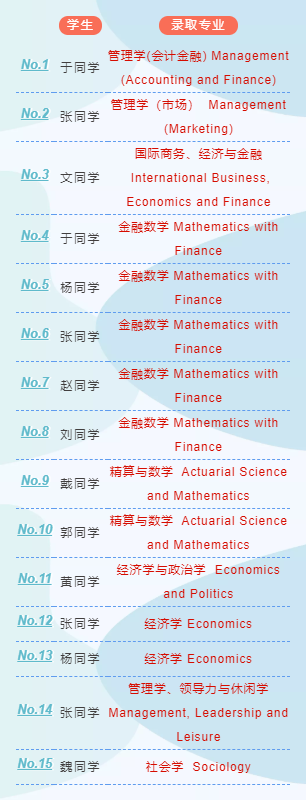 北京外国语大学留学offer