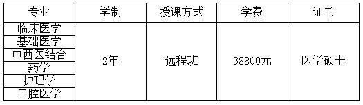 中南大学在职研究生招生专业.jpg