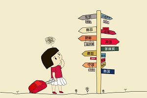 中央财经大学出国留学