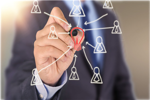 考山东在职研究生对教师评职称有帮助吗?