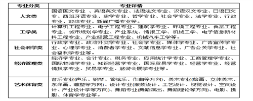 北京语言大学1+4.png