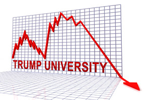 2025锦州医科大学在职研究生可以报考哪些专业?