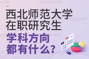 西北师范大学在职研究生学科方向都有什么？