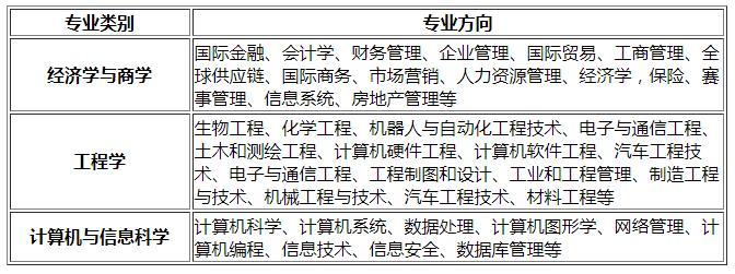 下载.png