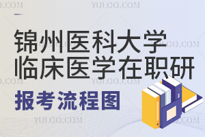 2025年锦州医科大学临床医学在职研究生报考流程图