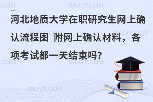 河北地质大学在职研究生网上确认流程图 附网上确认材料，各项考试都一天结束吗？