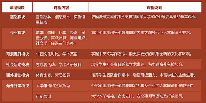 课程.jpg