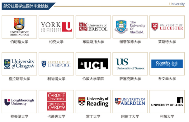 国外合作院校.png