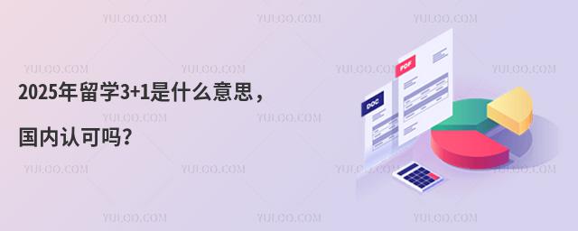 2025ѧ3+1ʲô˼Ͽ