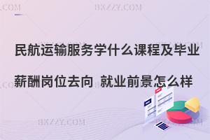 \(yn)ݔ(w)W(xu)ʲôn̼I(y)нꍏλȥ͘I(y)ǰôӣ