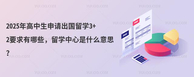 2025ѧ3+2ҪЩѧʲô˼