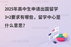 2025ѧ3+2ҪЩѧʲô˼
