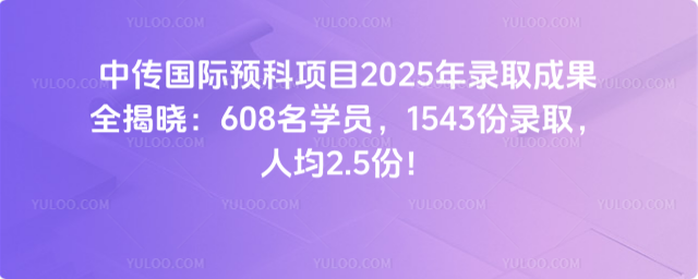 中传国际预科录取通知书