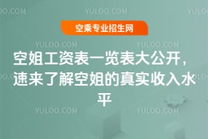 ս㹤Yһ[_ف˽ս挍(sh)ˮƽ