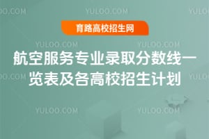 2025꺽շרҵ¼ȡһУƻ