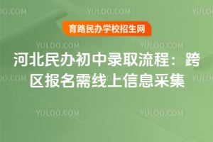 2025ӱkȡ̣^(q)辀Ϣɼ