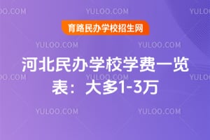 2025ӱkW(xu)УW(xu)Mһ[1-3f