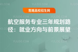 2025꺽շ(w)I(y)Ҏ(gu)·͘I(y)cǰչ