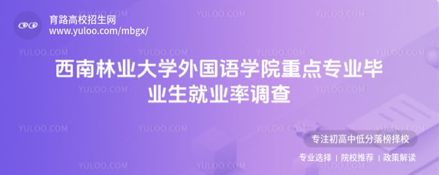 西南林業(yè)大學(xué)外國語學(xué)院重點(diǎn)專業(yè)
