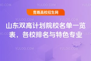 2025年山东双高计划院校名单一览表,各校排名与特色专业
