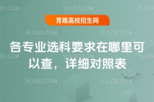 2025年各专业选科要求在哪里可以查?详细对照表