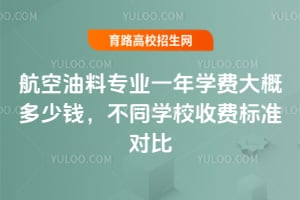 2025꺽όI(y)һW(xu)M(fi)ŶXͬW(xu)УM(fi)(bio)(zhn)