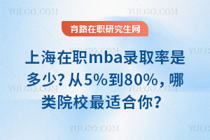 上海在職mba錄取率是多少？從5%到80%，哪類院校最適合你？