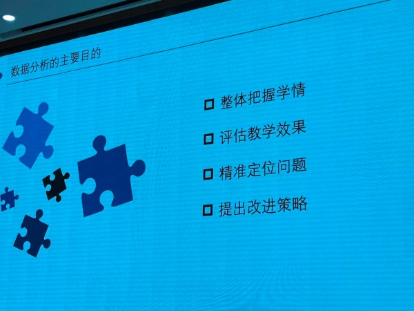 北京市忠德學校期中測試數據分析