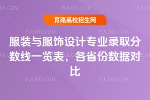 2025װרҵ¼ȡһʡݶԱ