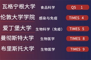 北京領科26屆錄取|用數據與錄取見證：在AI時代，塑造無可替代的未來～