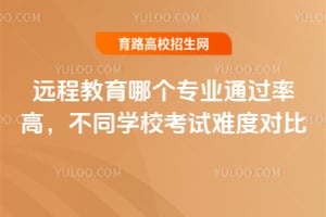 h̽ĂI(y)ͨ^ʸߣͬWԇyȌ