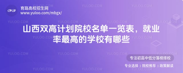 山西雙高計(jì)劃院校名單一覽表