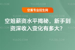 �ս�н�Yˮƽ���أ����ֵ��Y������׃���ж��