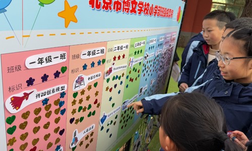 博文學(xué)校小學(xué)部“薪火傳科韻,實踐啟新思”科技節(jié)