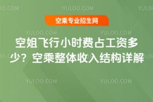 �ս��w��С�r�Mռ���Y���٣��ճ����w����Y��Ԕ��