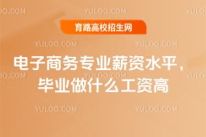 ��������רҵн��ˮƽ����ҵ��ʲô���ʸߣ�