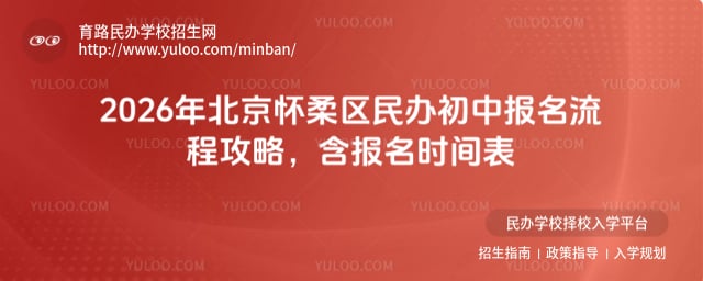 ���������������б������ó�